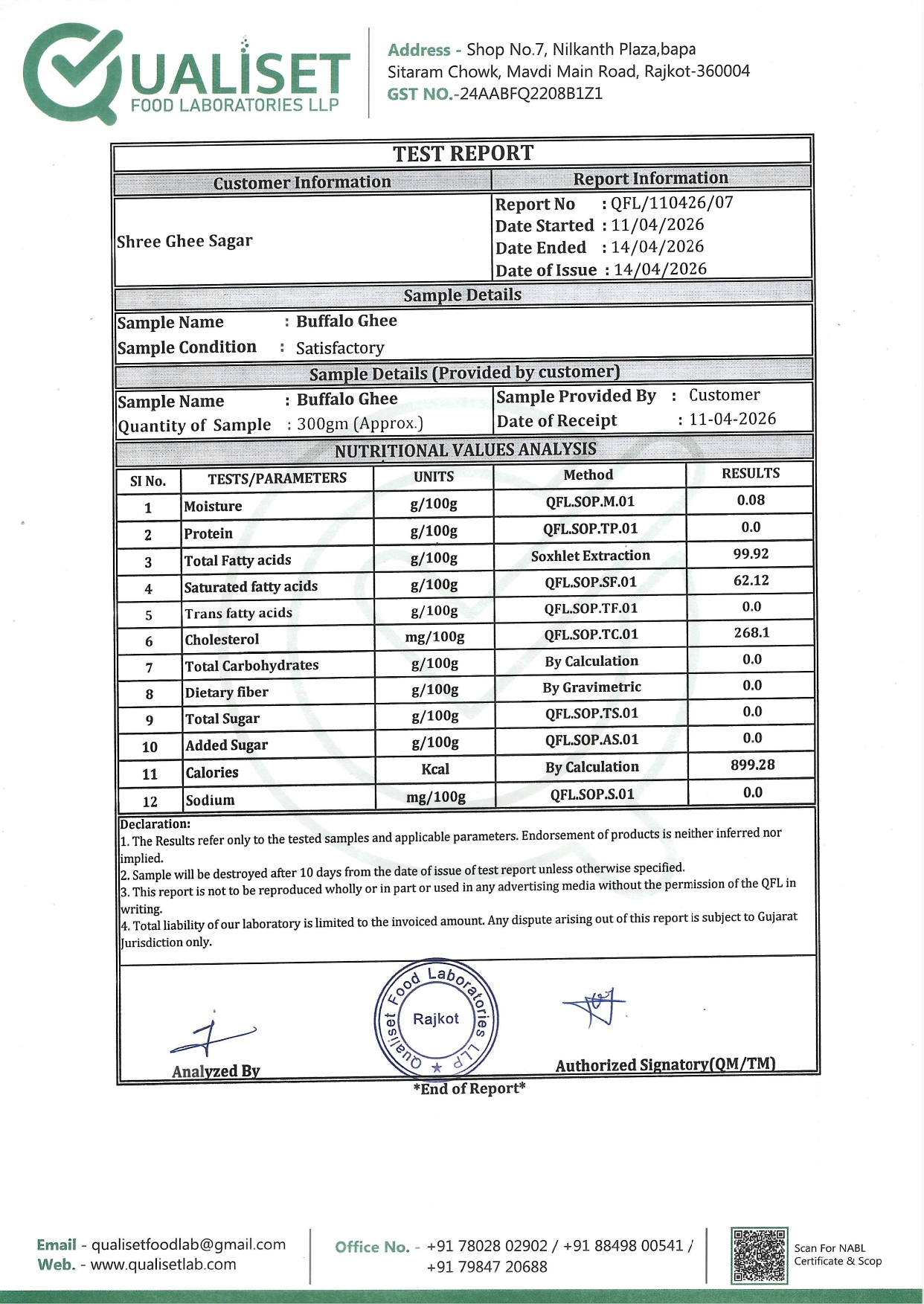 Nutrition Report Buffalo Ghee