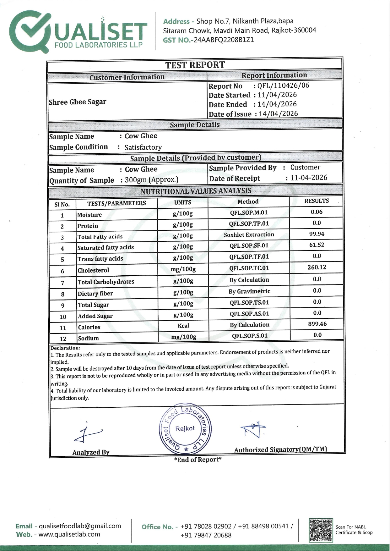 Nutrition Report Cow Ghee