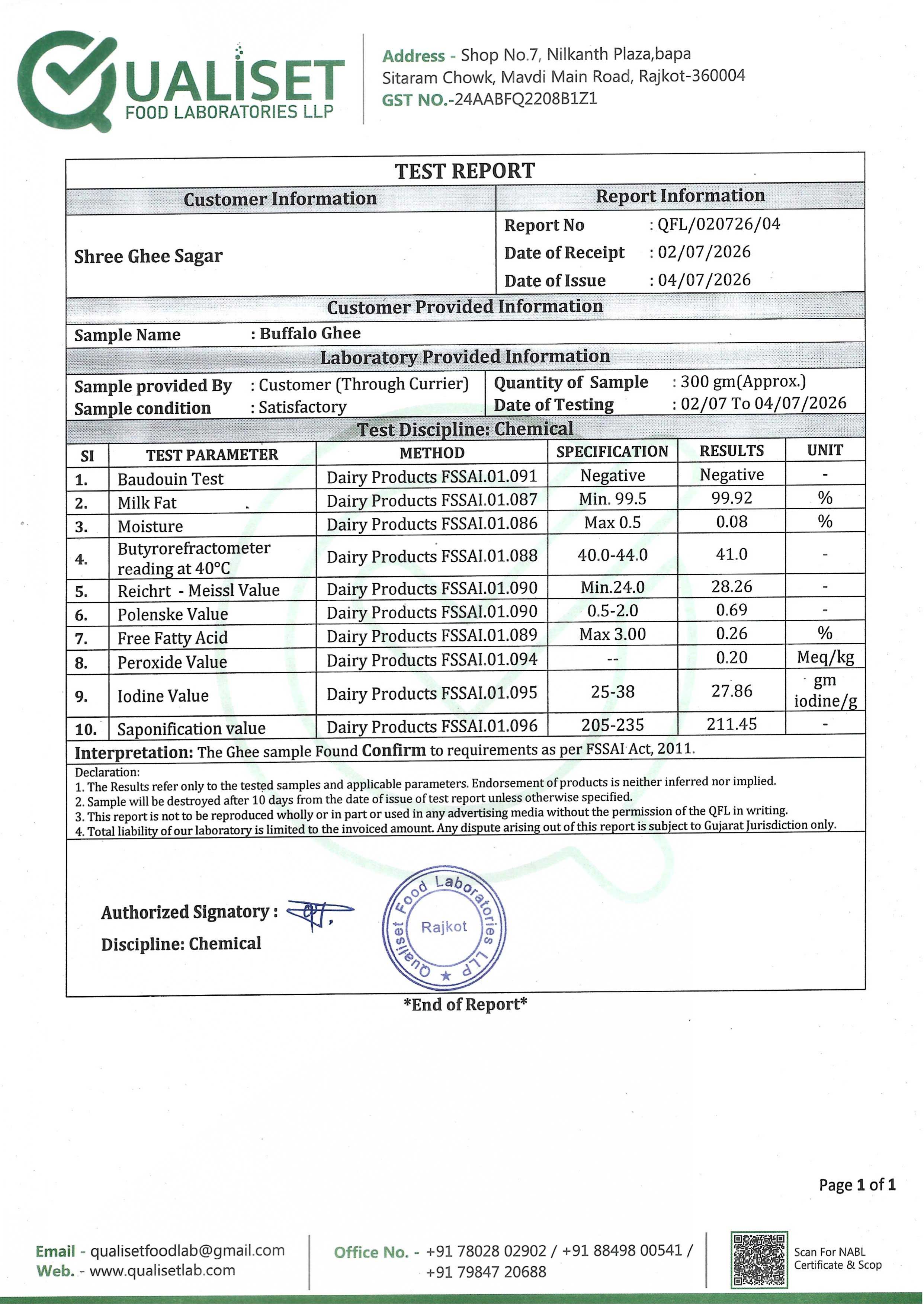 Quality Report Buffalo Ghee